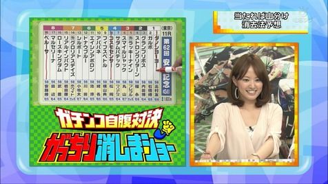 西島まどか競馬中継