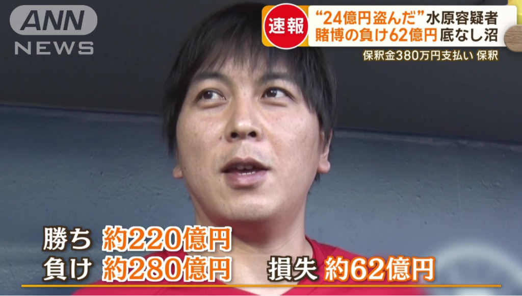 水原一平画像２
