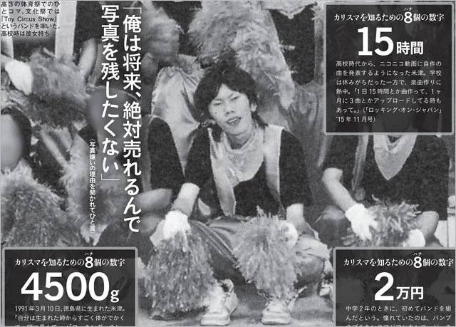 学生時代の米津玄師画像2
