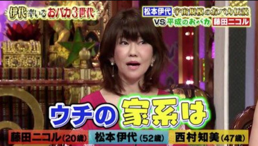 松本伊代画像1