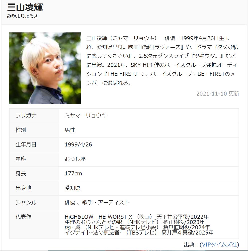 三山凌輝プロフィール