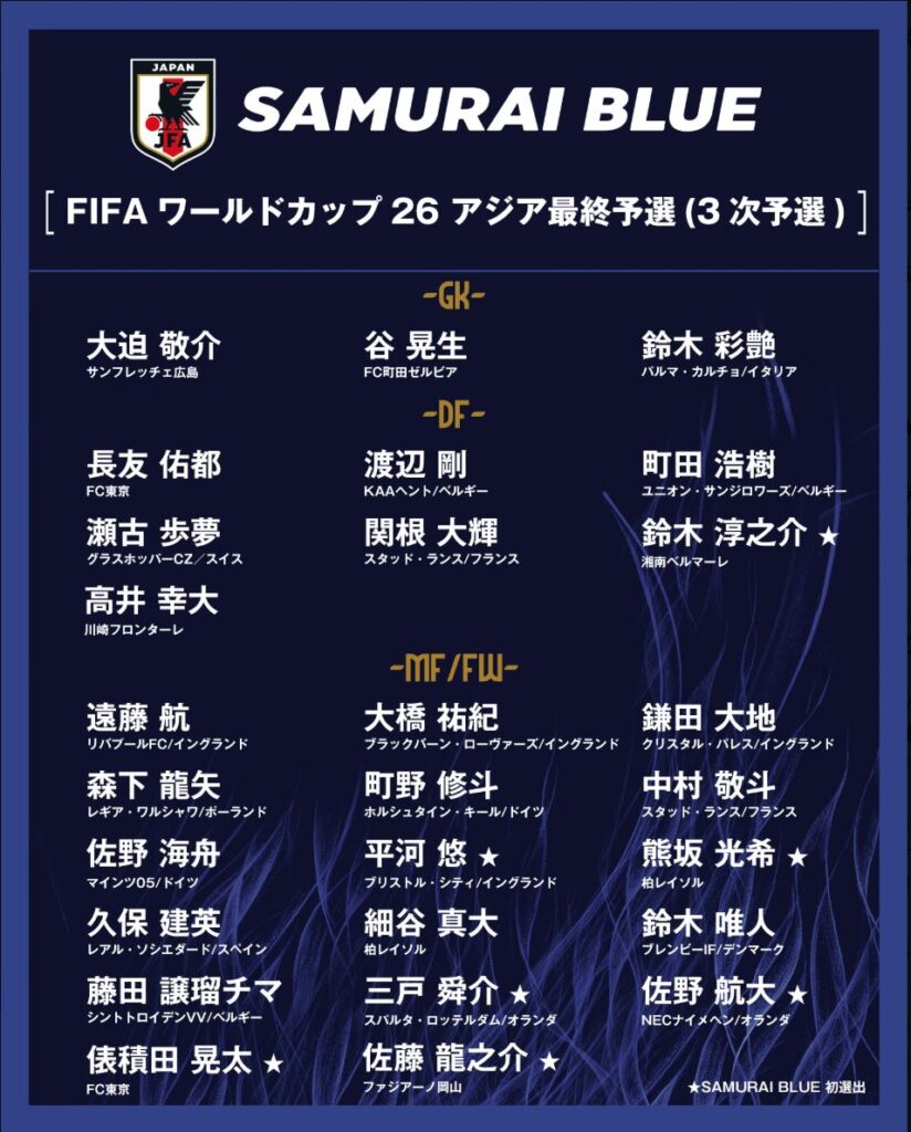 サムライブルーメンバー