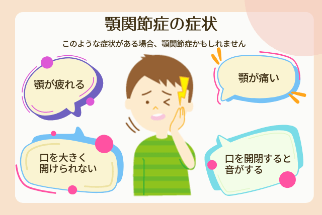 顎関節症の症状